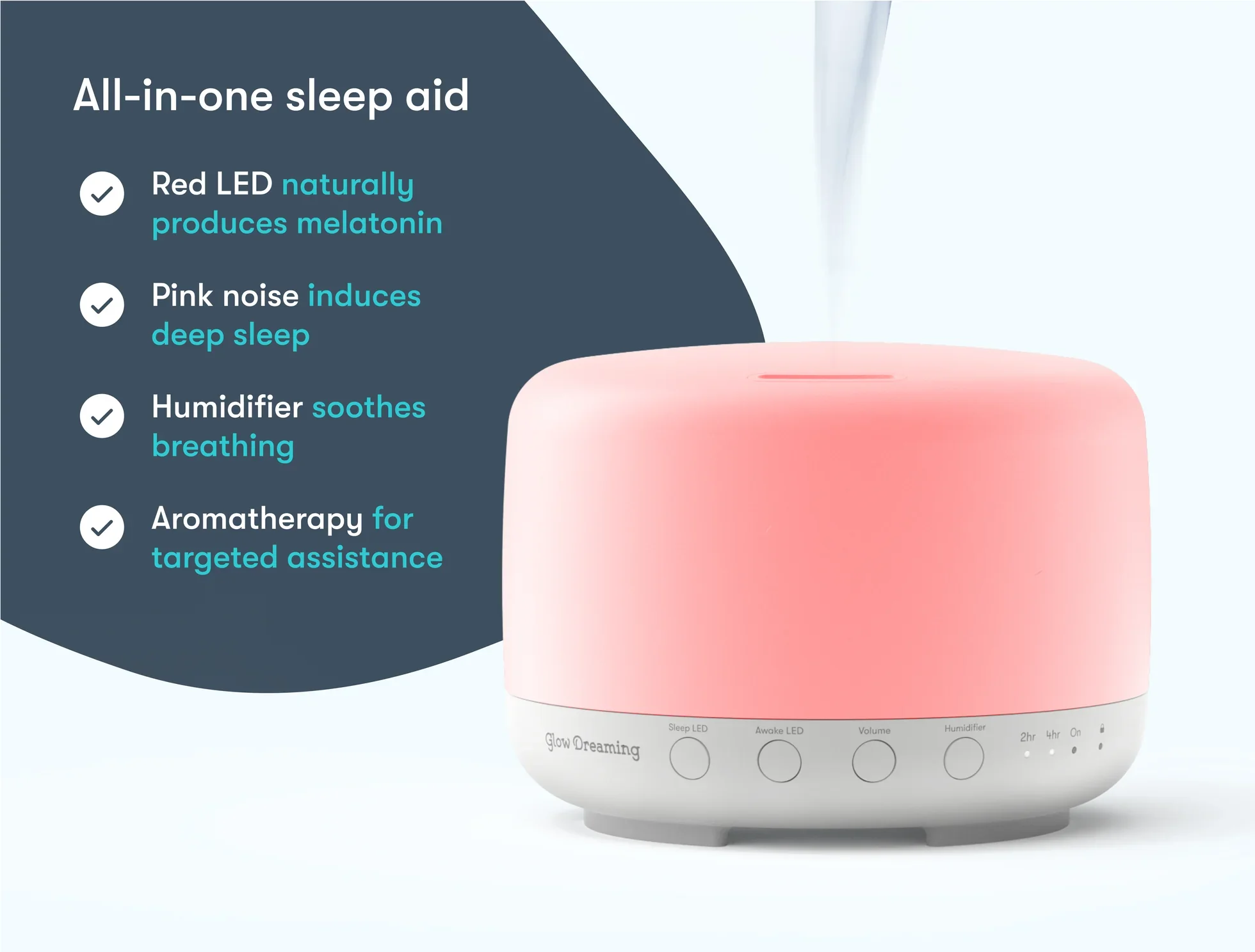 Glow Rest & Restore Bundle - Image 3